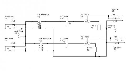 NF galvanischer Koppler