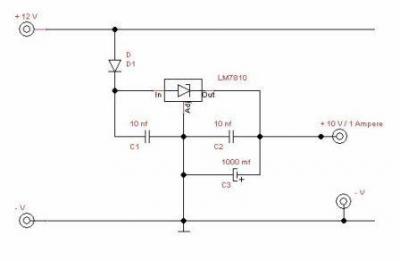 Triberg Gateway Bolle